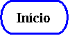 Fluxograma: Terminação:   Início